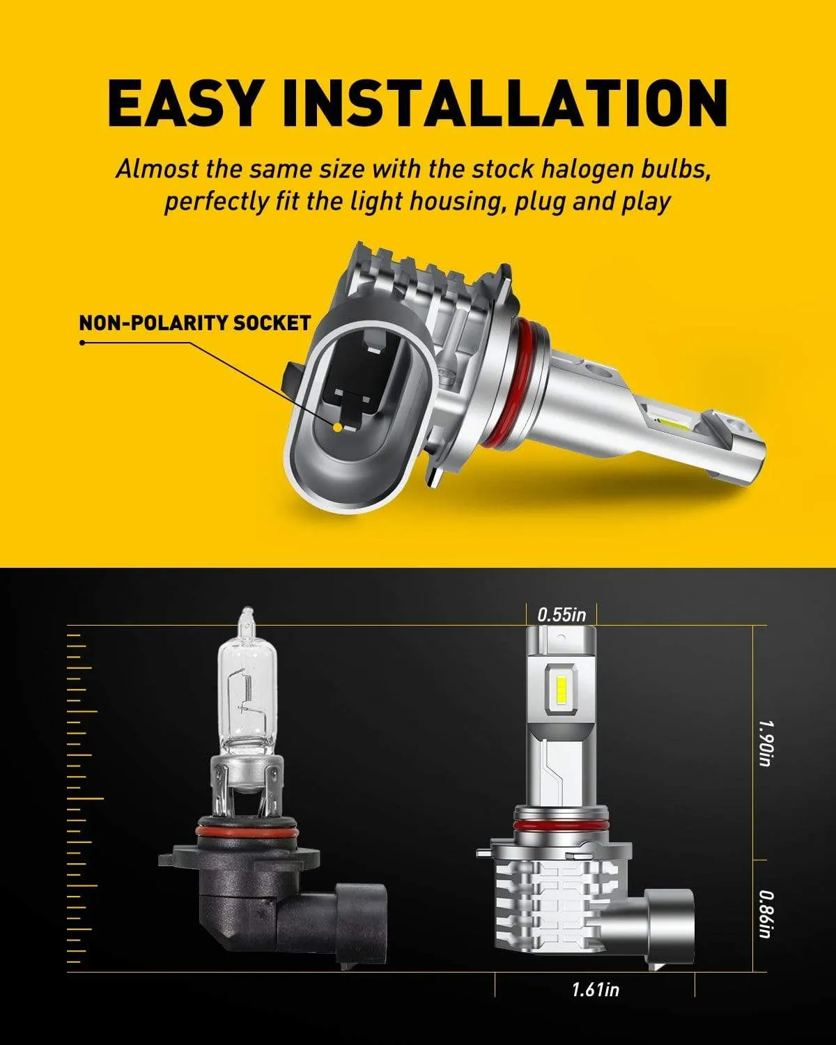 9145/9140/H10 LED Fog Light Bulb Fanless, 6000LM Per Set, CSP LED Chips