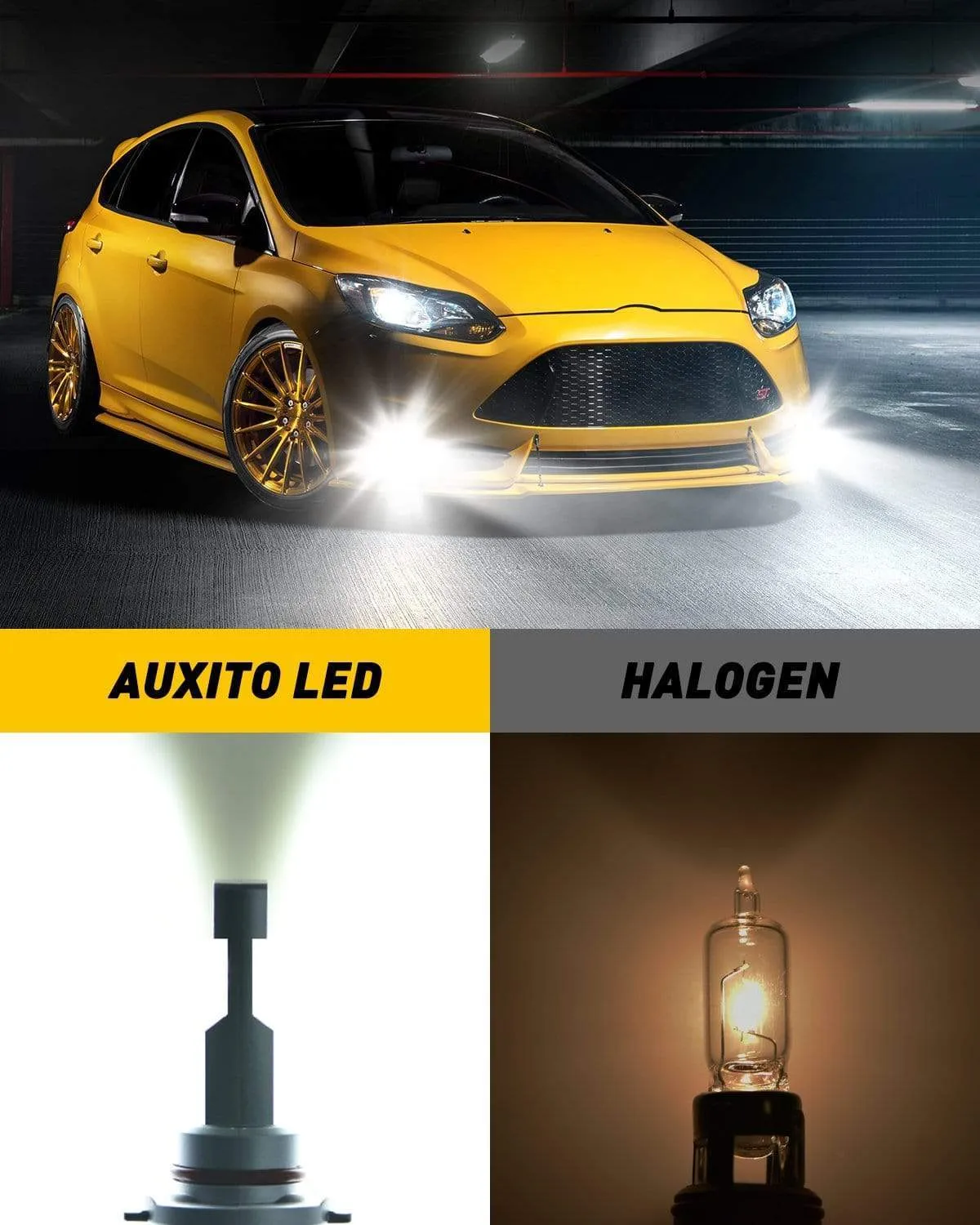 9145/9140/H10 LED Fog Light Bulb Fanless, 6000LM Per Set, CSP LED Chips