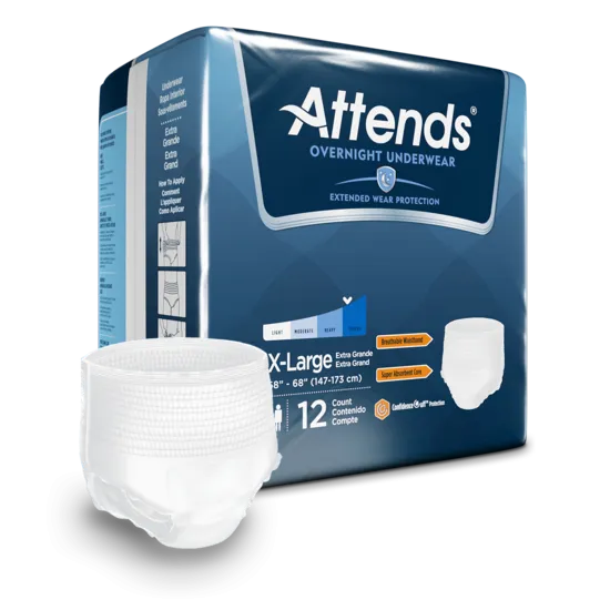 Attends Overnight Incontinence Care Protective Underwear