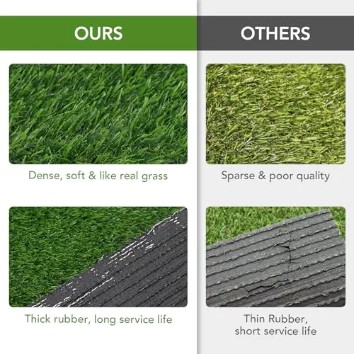 GARVEE Artificial Grass Turf, 3.5FT * 33 FT Artificial Grass Outdoor Rug, Carpet Outdoor Turf, Football Field Turf, Thick Pet Turf, Garden Turf with Drainage Holes, Landscape Customized Available